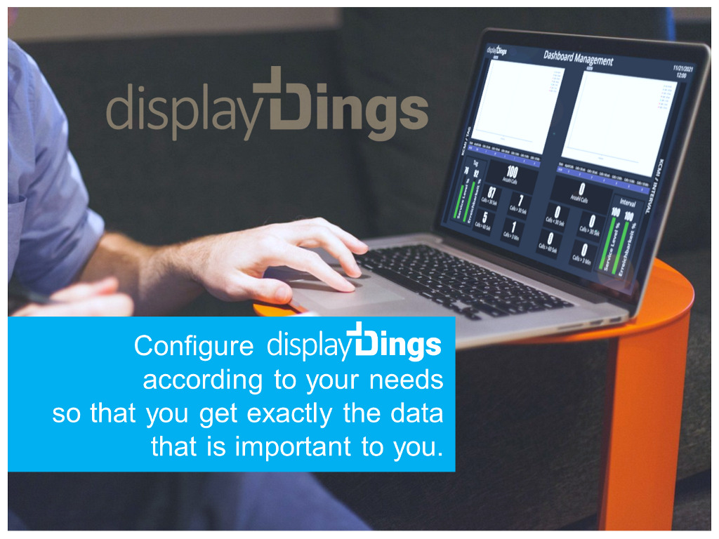 displayDings configure